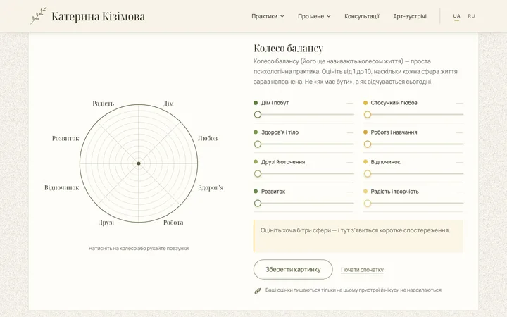 Kateryna Kizimova — Roata echilibrului