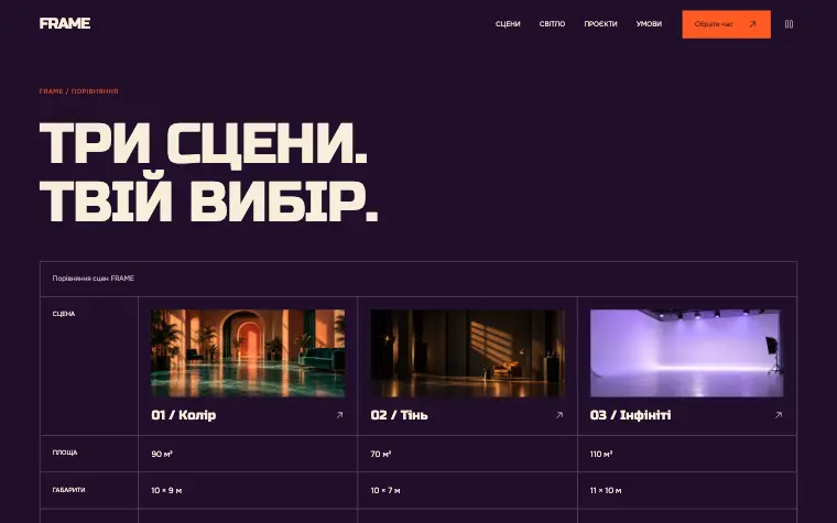 FRAME · SET / SCENE — Порівняння сцен