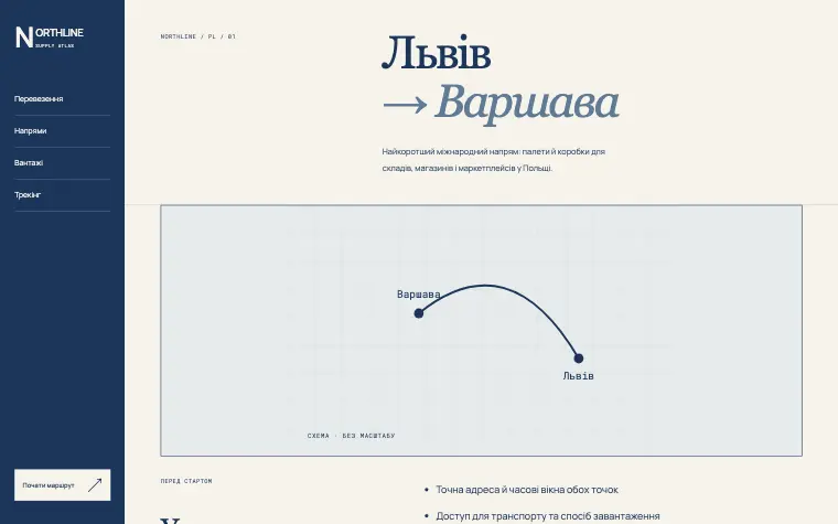 NORTHLINE · SUPPLY ATLAS — NORTHLINE