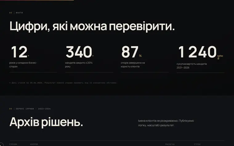 PRAVO / LAW OFFICE — Company numbers